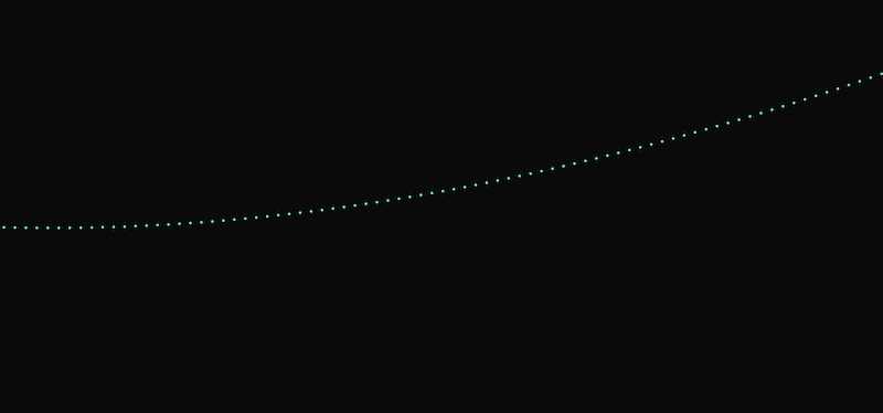 Polynomial-Regression-with-TensorFlow.js
